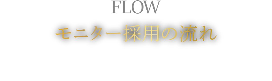 モニター採用の流れ／動画モニター、静止画モニター共に、術後の経過写真を撮るために、何回か通院していただく必要があります。