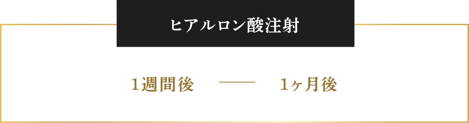 ・ヒアルロン酸注射→1週間後、1ヶ月後