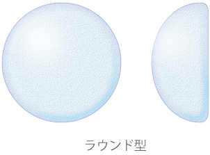 ラウンド型