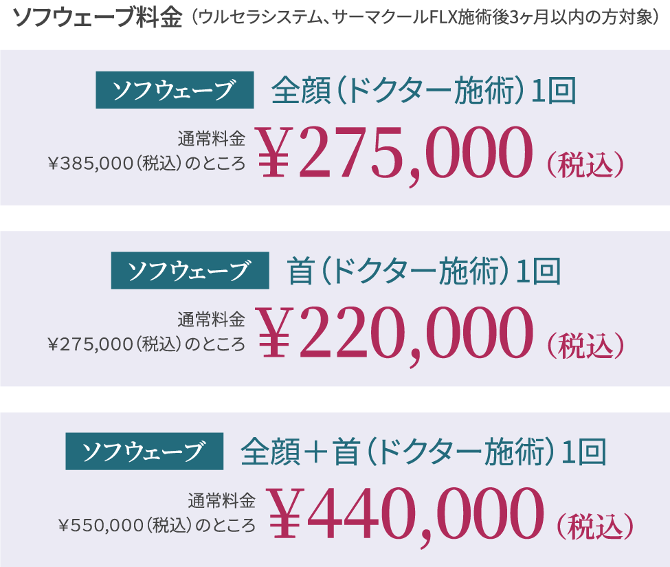 ソフウェーブ料金(ウルセラシステム、サーマクールFLX施術後3ヶ月以内の方対象)/全顔(ドクター施術)1回 通常料金¥330,000(税込)のところ¥220,000(税込)/首(ドクター施術)1回 通常料金¥176,000(税込)のところ¥120,000(税込)/全顔+首(ドクター施術)1回 通常料金¥418,000(税込)のところ¥297,000(税込)