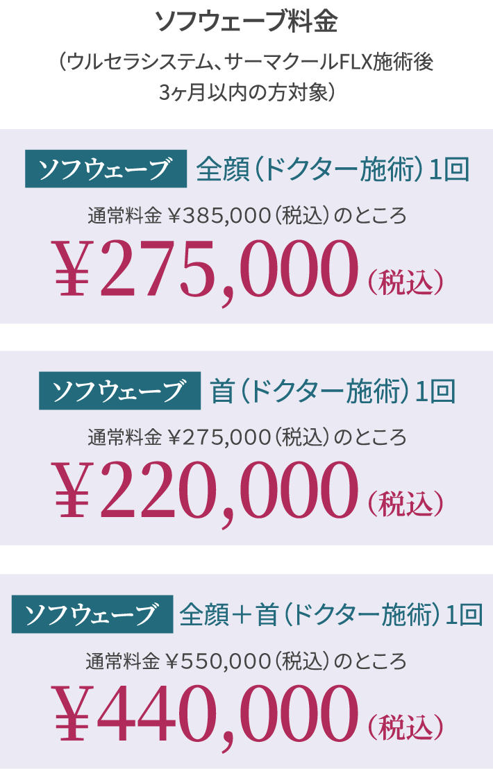 ソフウェーブ料金(ウルセラシステム、サーマクールFLX施術後3ヶ月以内の方対象)/全顔(ドクター施術)1回 通常料金¥330,000(税込)のところ¥220,000(税込)/首(ドクター施術)1回 通常料金¥176,000(税込)のところ¥120,000(税込)/全顔+首(ドクター施術)1回 通常料金¥418,000(税込)のところ¥297,000(税込)