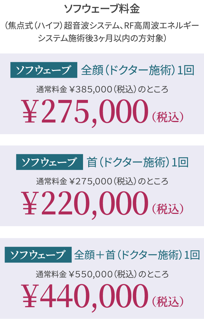 ソフウェーブ料金(焦点式(ハイフ)超音波システム、RF高周波エネルギーシステム料金施術後3ヶ月以内の方対象)/全顔(ドクター施術)1回 通常料金¥330,000(税込)のところ¥220,000(税込)/首(ドクター施術)1回 通常料金¥176,000(税込)のところ¥120,000(税込)/全顔+首(ドクター施術)1回 通常料金¥418,000(税込)のところ¥297,000(税込)